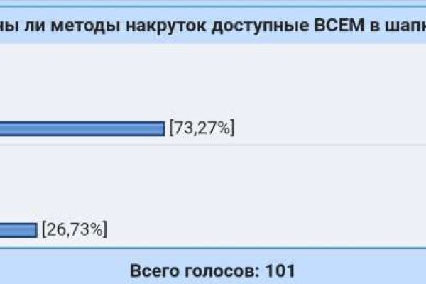 Регистрация на кракен